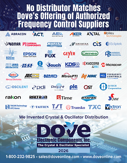 manufacturer